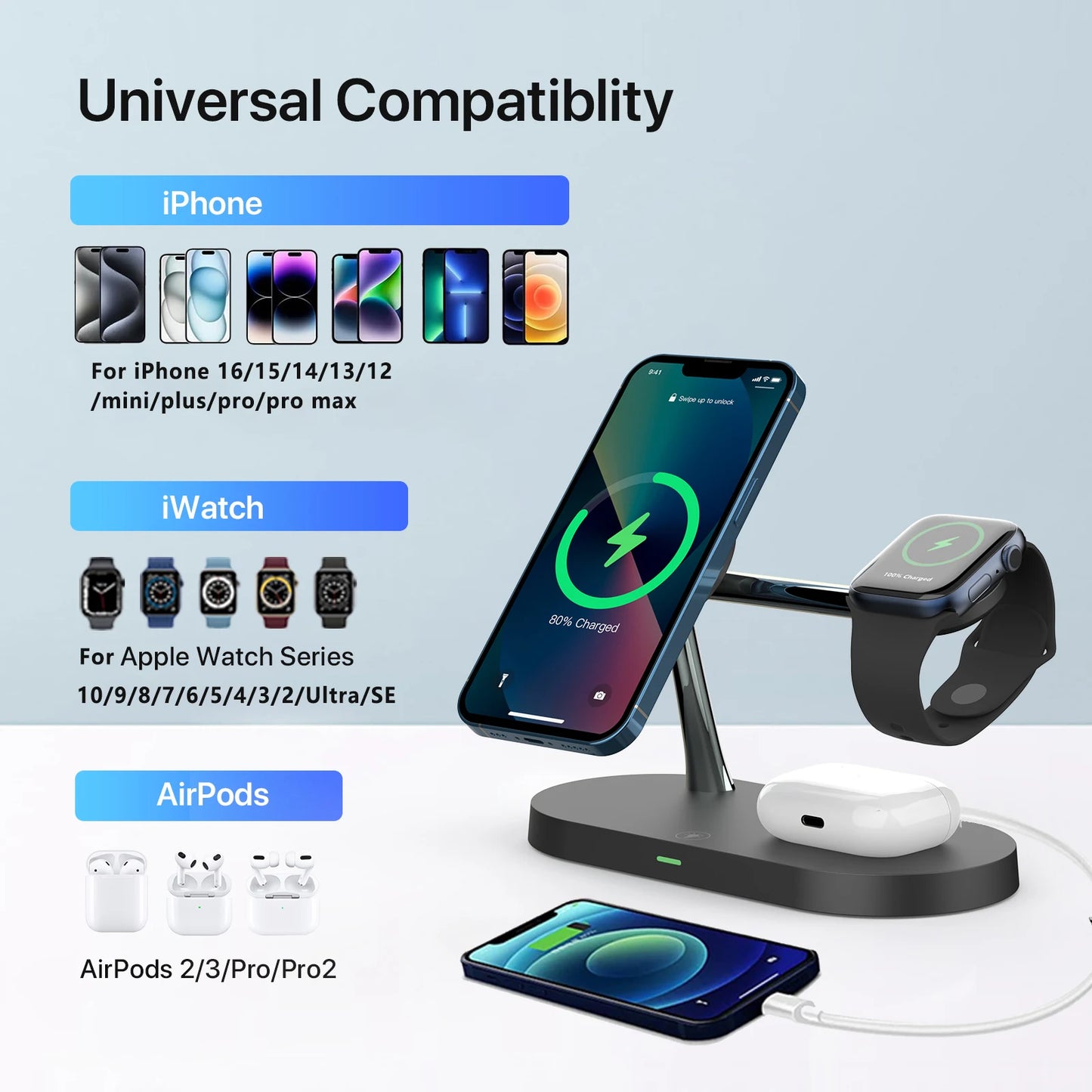 3 In 1 Wireless Charger Stand For iPhone Apple Watch And AirPods